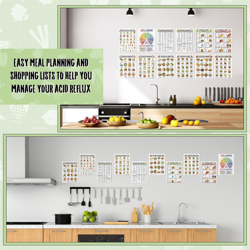 Sinload 12 Pcs Acid Reflux Food Diet Poster, Gerd Diet List, Low Acid Foods, Grocery List for Stomach Gastritis Heartburn - Image 5